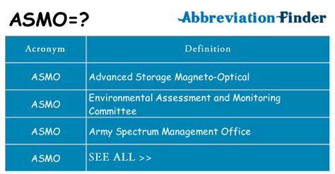 asmo meaning